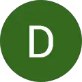 David Sharp Avatar
